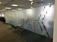 przeszklone boksy w biurze open space — folia mleczna, Częstochowa (zdjęcie 62)